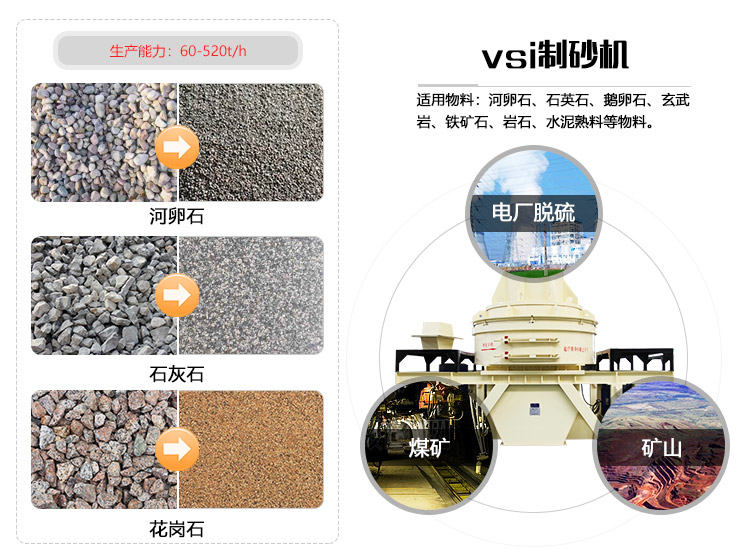 花崗巖石頭能治沙嗎？整套設備要投資多少錢？