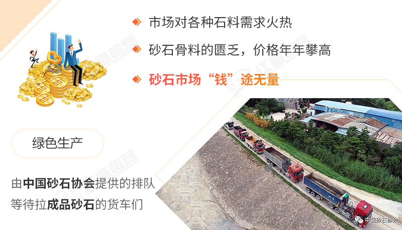 砂石價(jià)格上漲，一砂難求