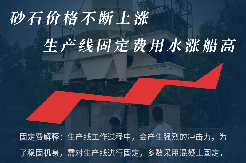 小型生產(chǎn)線(xiàn)固定費(fèi)用甚至?xí)笥谫?gòu)機(jī)費(fèi)用