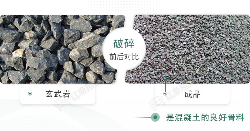 玄武巖碎石能打混凝土嗎？路面用玄武巖固定式碎石機(jī)有哪些