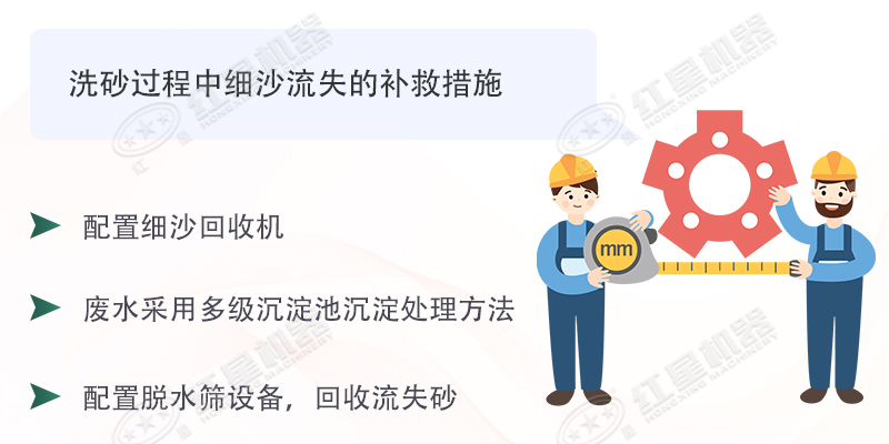 想要洗沙生產(chǎn)細(xì)沙流失少，擁有這臺(tái)細(xì)沙回收機(jī)即可輕易做到