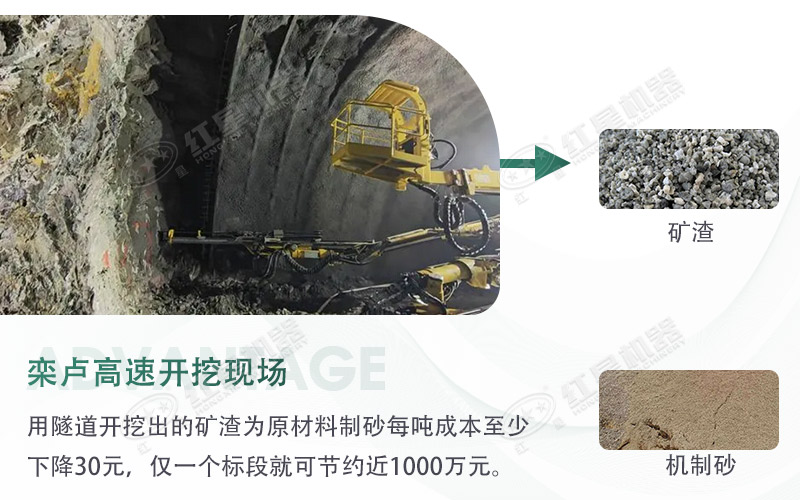 球磨機制砂出來的細度怎么樣？