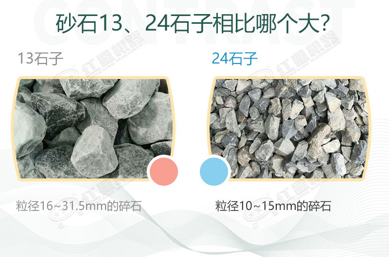 13、24石子物料對(duì)比