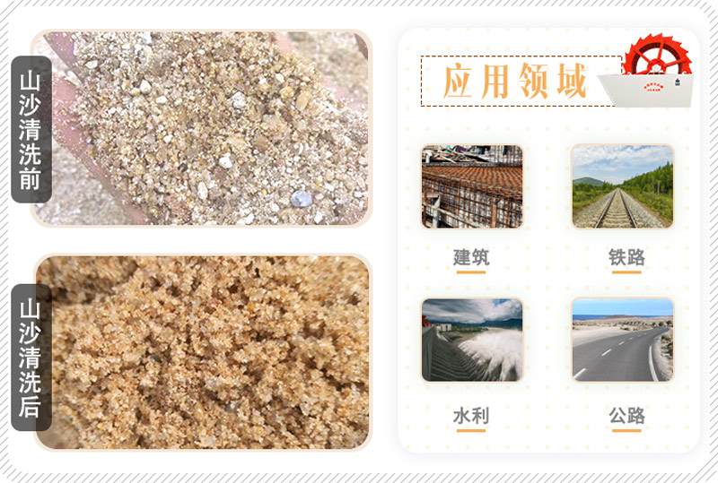 山沙的用途有哪些？洗沙機設(shè)備洗出高品質(zhì)山沙