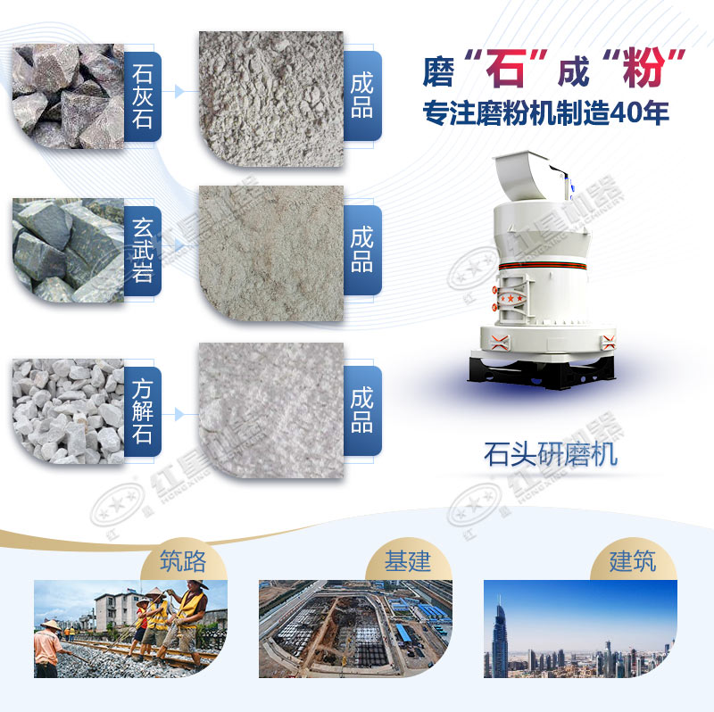 石頭磨粉機(jī)型號這么多如何選購？哪個(gè)廠家賣的好用？