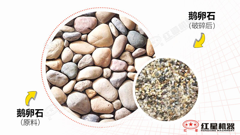 鵝卵石制沙機(jī)型號(hào)時(shí)產(chǎn)300噸有哪些，一臺(tái)價(jià)格多少？附視頻