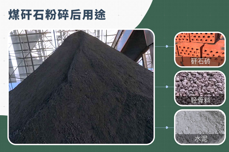 煤矸石粉碎機那種的好？功率多大？多少錢一臺？